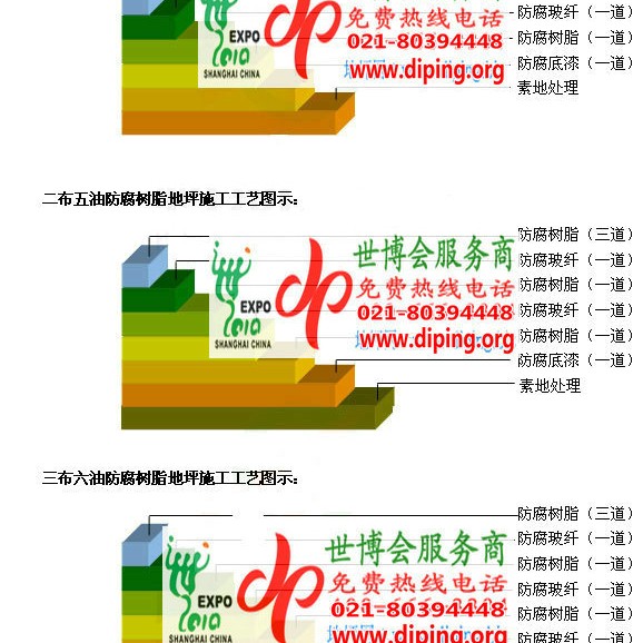 烟台防腐树脂地坪(含玻纤布),防腐蚀地坪，环氧防腐玻纤布地坪产品图2